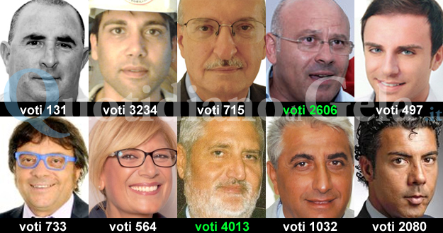 candidati.jpg