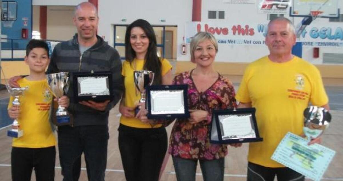 Powerlifting, Pasqualino e Brancato conquistano il titolo regionale - 