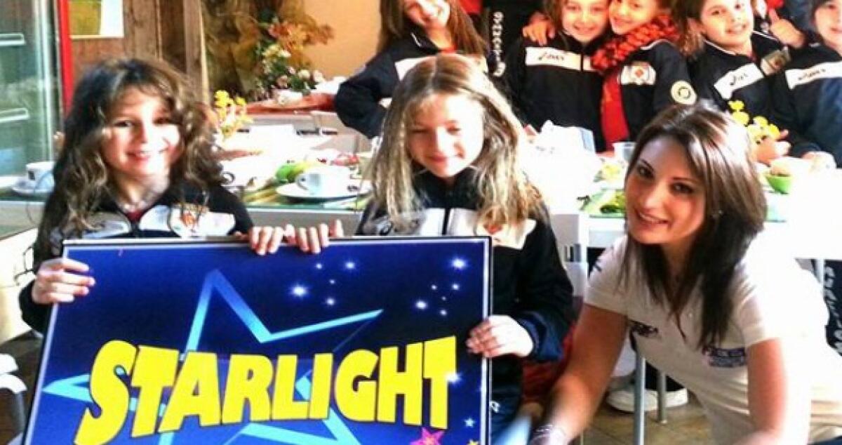 Le piccole cheerleader di Miccichè brillano ai campionati internazionali di Torino - 