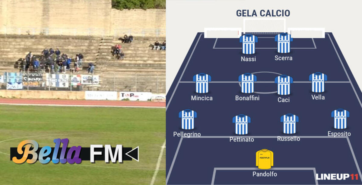 Alcamo-Gela 1-1, Pirrone su rigore pareggia i conti su Mincica. Atl.Gela-Macchitella 0-1 - 