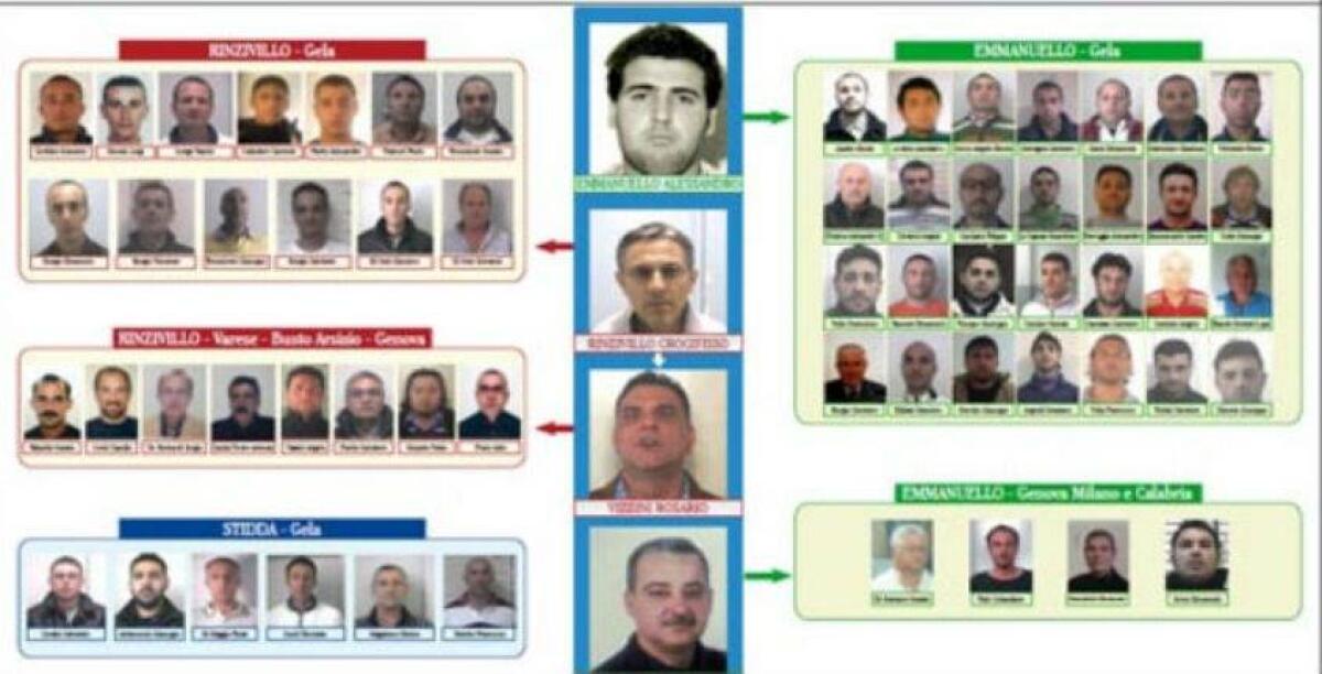 Mafia e droga anche al Nord, tornano i collaboratori di giustizia nel processo d'appello "Tetragona" - 