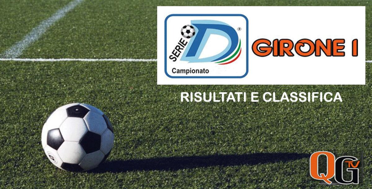 Serie D. Troina, Acireale ed Igea in copertina, che batosta per il Gela! - 