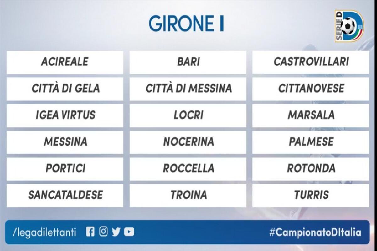 C'è il Bari nel girone del Gela! Intanto sullo stadio rischio porte chiuse altissimo - Nella foto le squadre del campionato di serie D girone I 2018/19