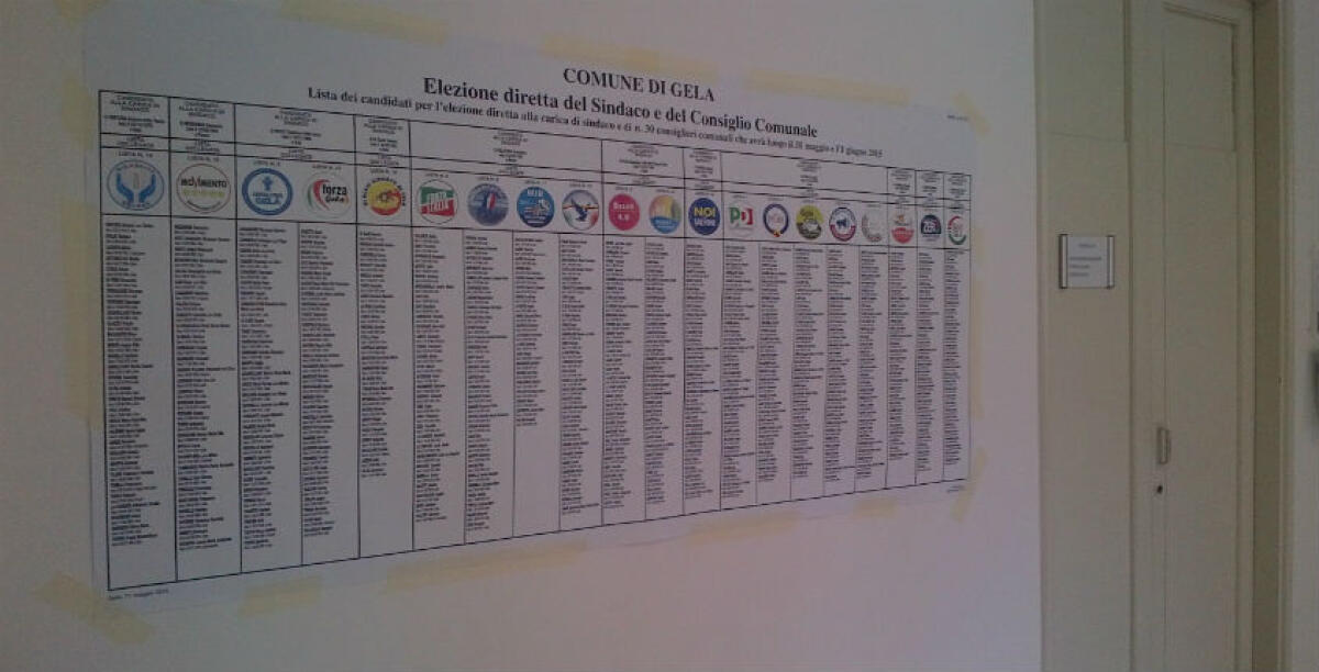 Le mosse fuori dal Pd, slitta il vertice: possibile accelerata sul candidato ma niente primarie - 