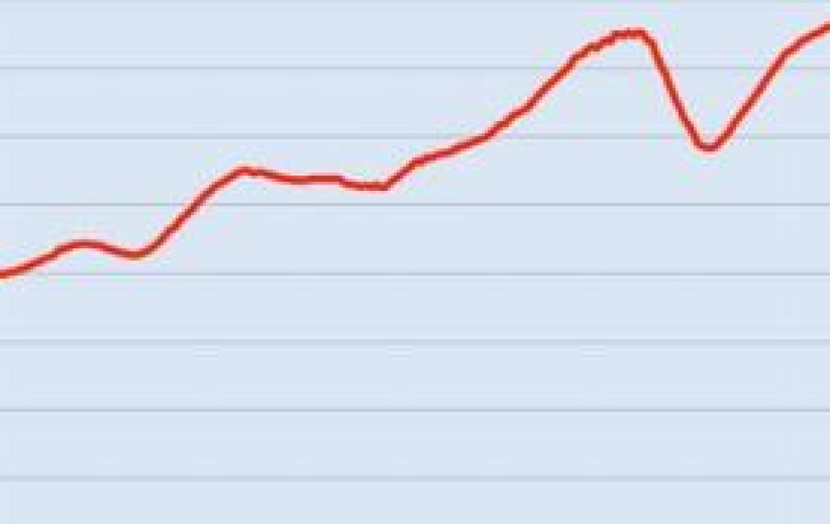 COMMERCIO ESTERO:ISTAT,AD APRILE EXPORT EXTRA UE+0,5% SU MESE,+6,7% ANNO - 