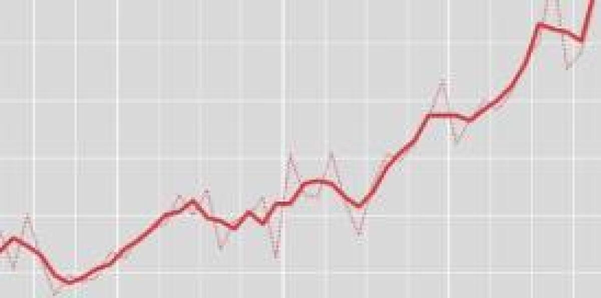 ISTAT: PRODUZIONE INDUSTRIALE +1% NEL TRIMESTRE, MARZO-0,9% - 