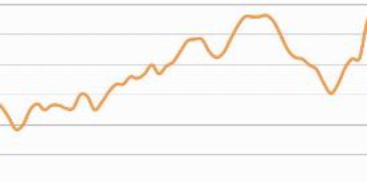 LA DISOCCUPAZIONE CALA AL 9,7% A GIUGNO - 
