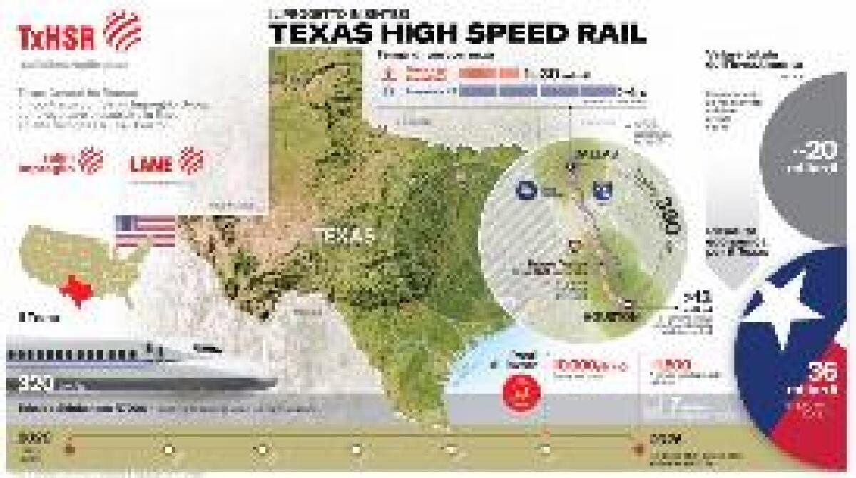 SALINI IMPREGILO COSTRUIRÀ UN TRENO AD ALTA VELOCITÀ IN TEXAS - 