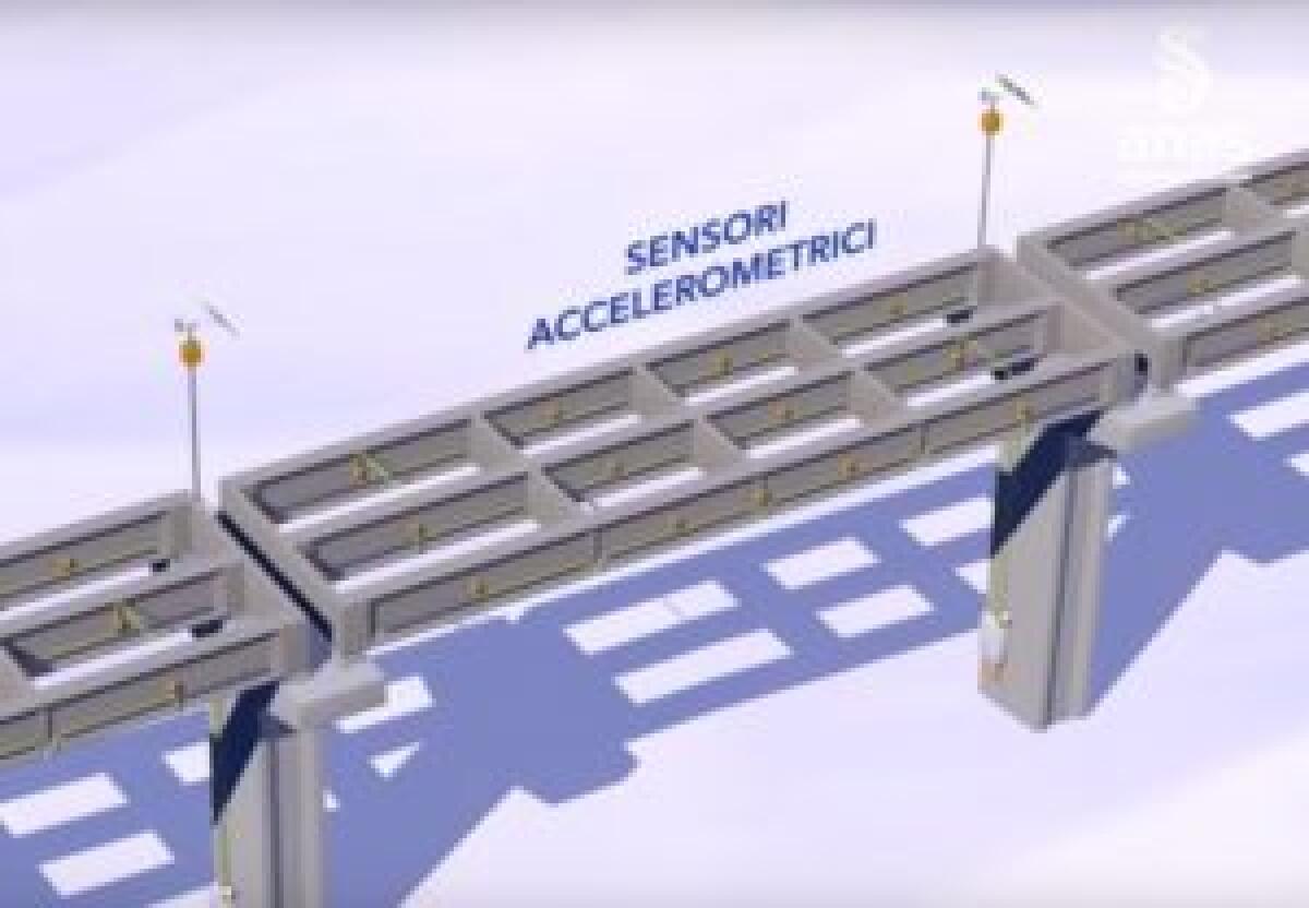 ANAS, PROGETTO DI MONITORAGGIO STRUMENTALE DI PONTI E VIADOTTI -