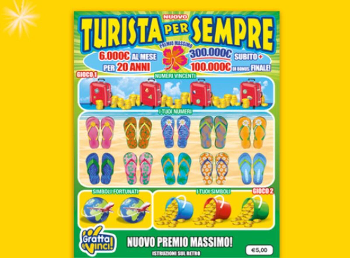 Gratta e Vinci, in provincia di Catania vinti 1,7 milioni - 