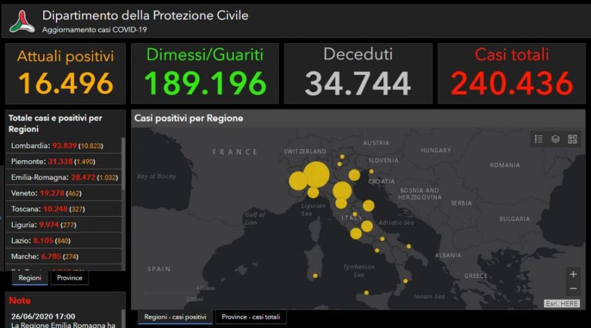 Covid, in Italia oggi 126 nuovi casi e 6 morti - 
