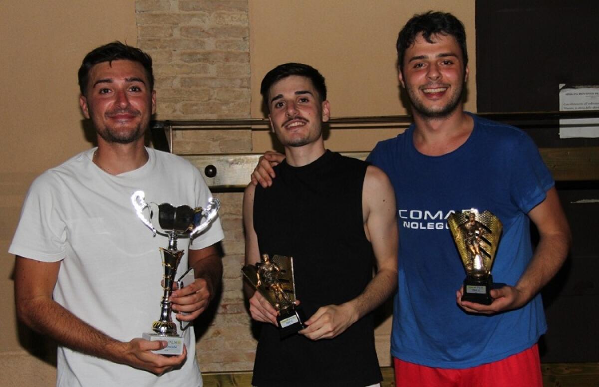 Un torneo in 24 ore, trionfa la Comar dei fratelli Biundo - 