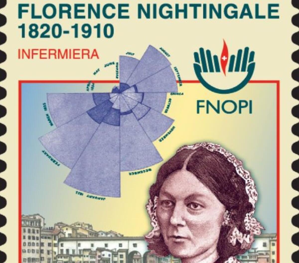 Un francobollo dedicato a Florence Nightingale e agli infermieri - 