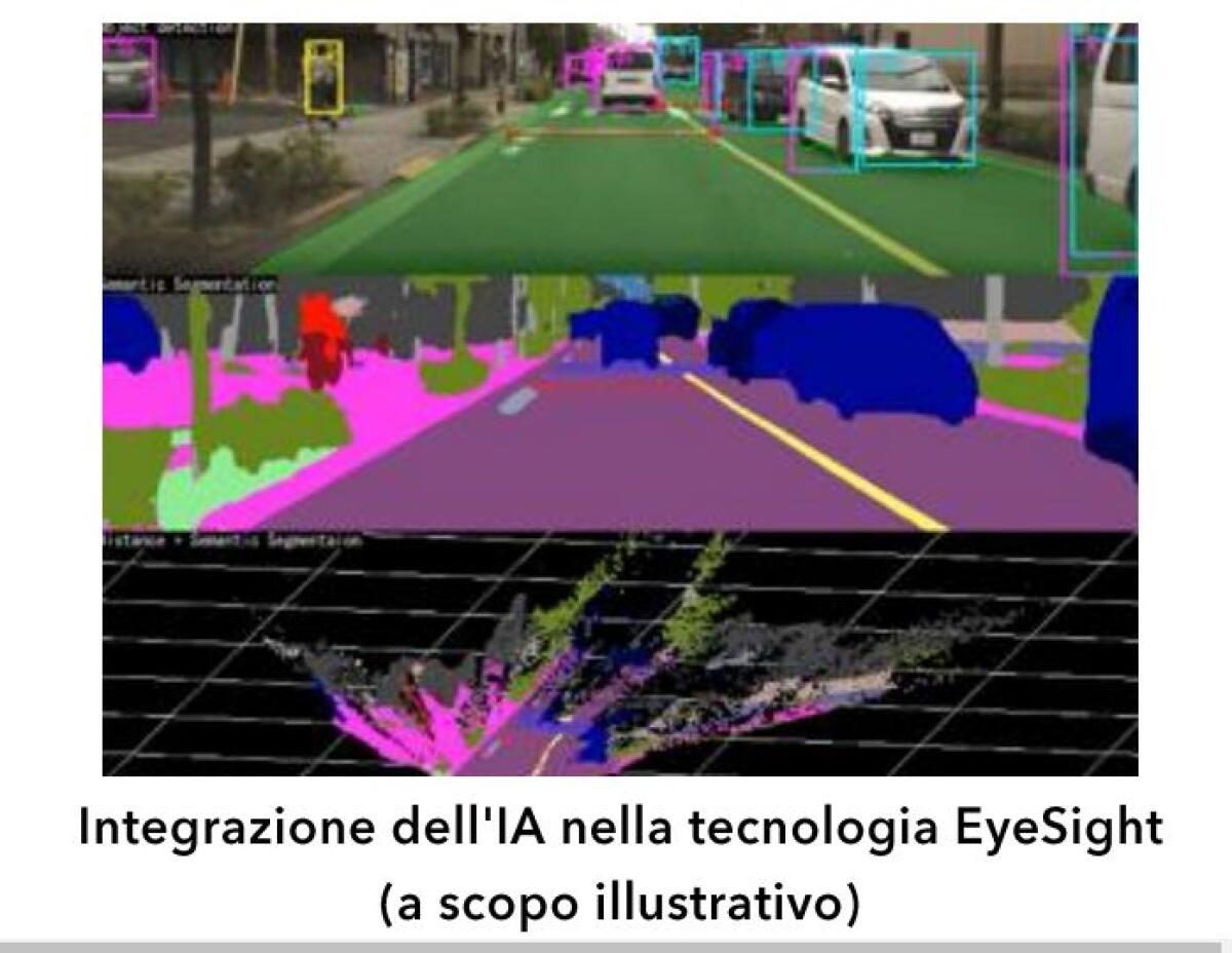Nasce il Subaru Lab, l’intelligenza artificiale per prevenire incidenti - 