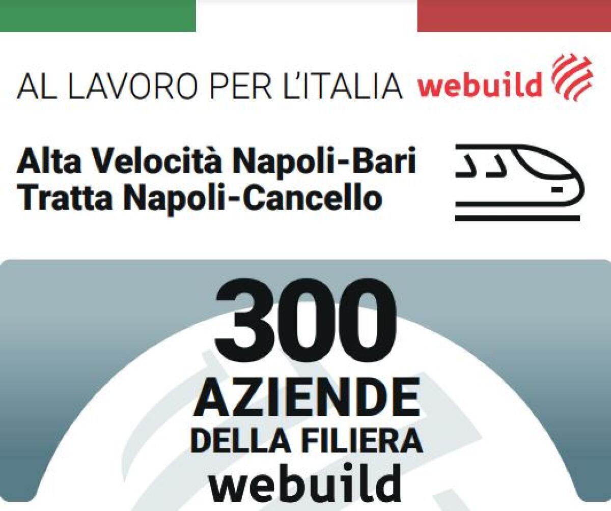 Napoli-Bari, 300 imprese portano l’Alta Velocità ferroviaria al Sud - 