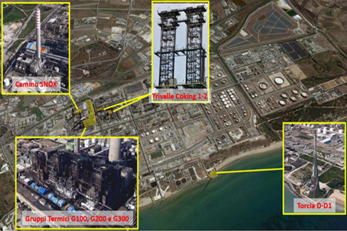 Ecco come Eni ripristinerà lo skyline della bio-raffineria - Nella foto: i dettagli delle demolizioni a vantaggio dello sky line