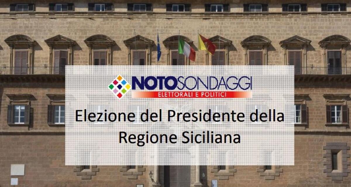 Sondaggio Noto per Italpress, centrodestra in vantaggio alle Regionali - 