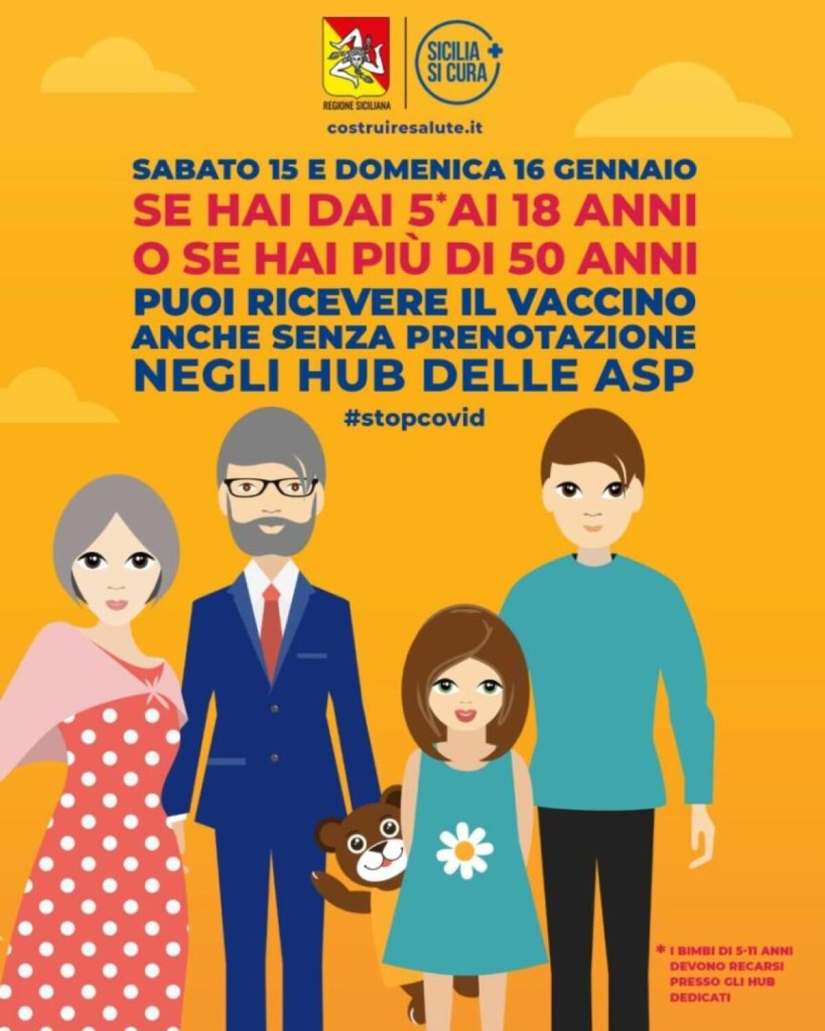 Vaccino, in Sicilia nel weekend “porte aperte” per 5-18 anni e over 50 - 