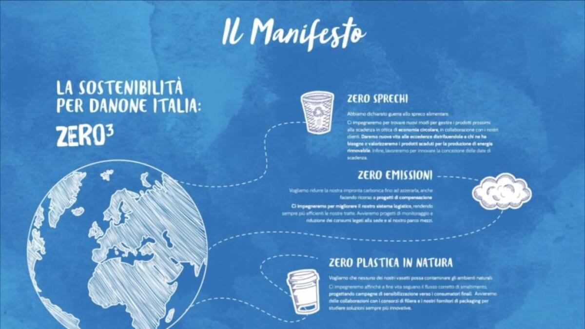 Stop sprechi ed emissioni, Danone lancia il progetto “Zero al cubo” - 