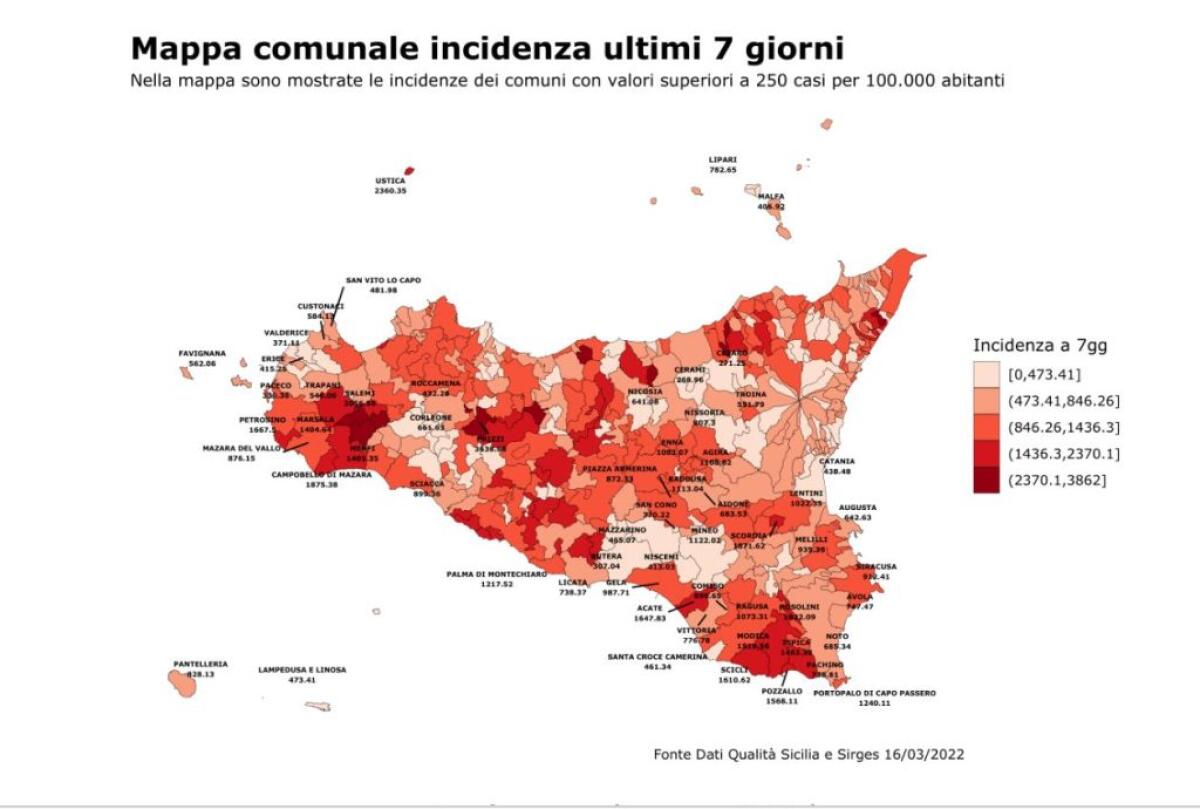 Covid, in Sicilia contagi in aumento ma calano le ospedalizzazioni - 