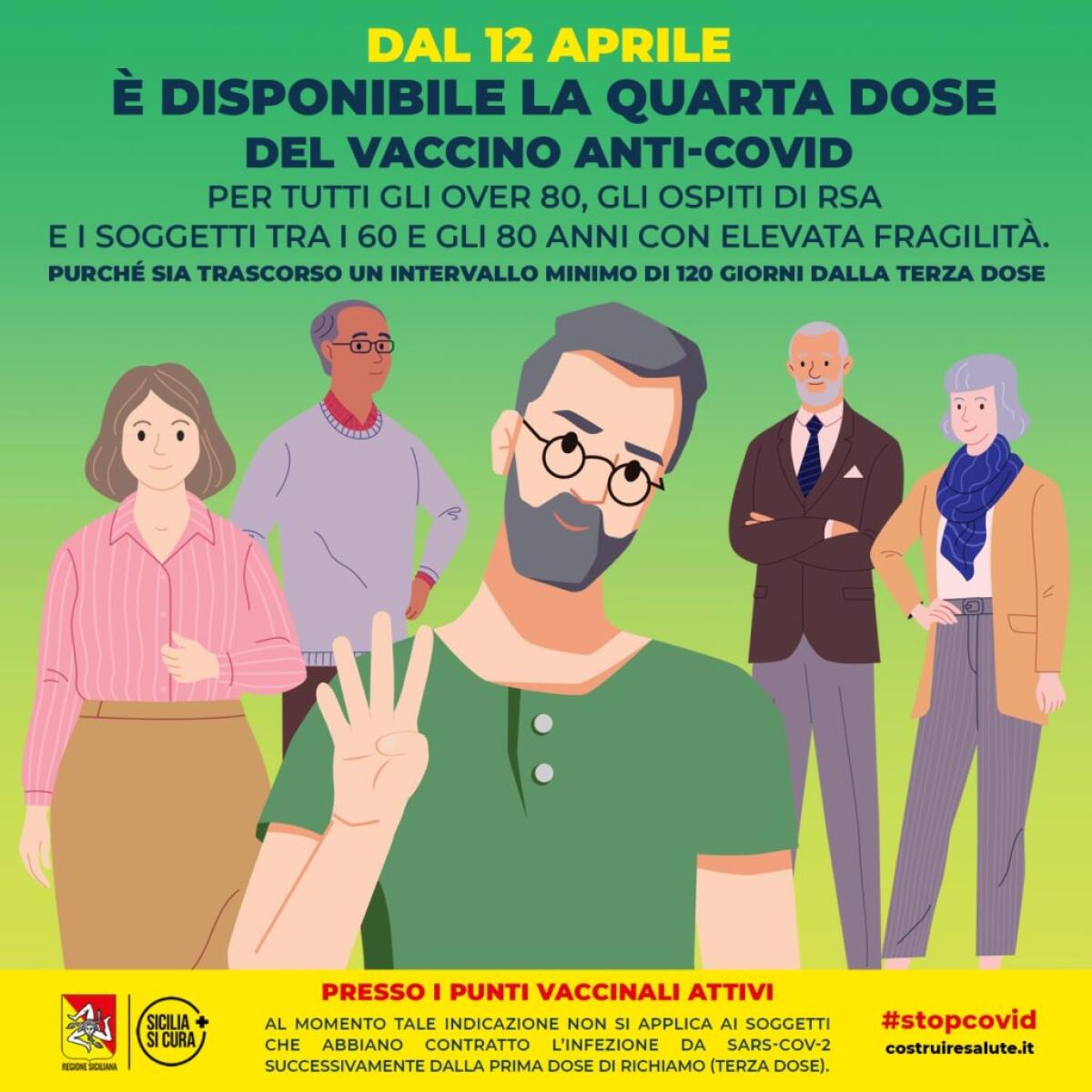 Vaccini: dal12 Aprile al via la quarta dose per gli over 80 - 