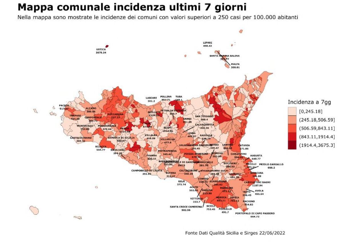 In Sicilia più contagi Covid, lieve incremento delle ospedalizzazioni - 