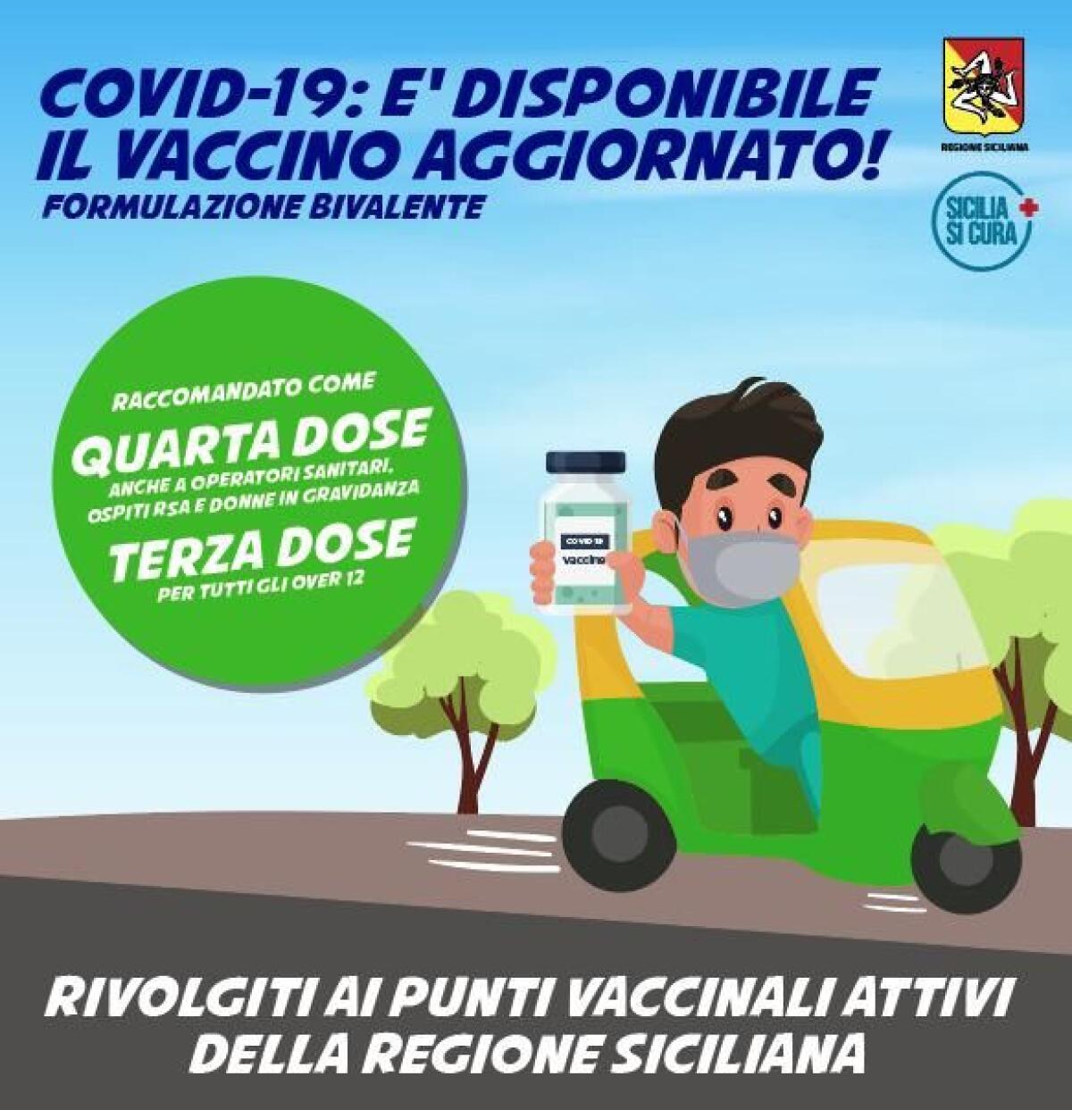 Covid, in Sicilia al via da domani le dosi booster dei vaccini bivalenti - 