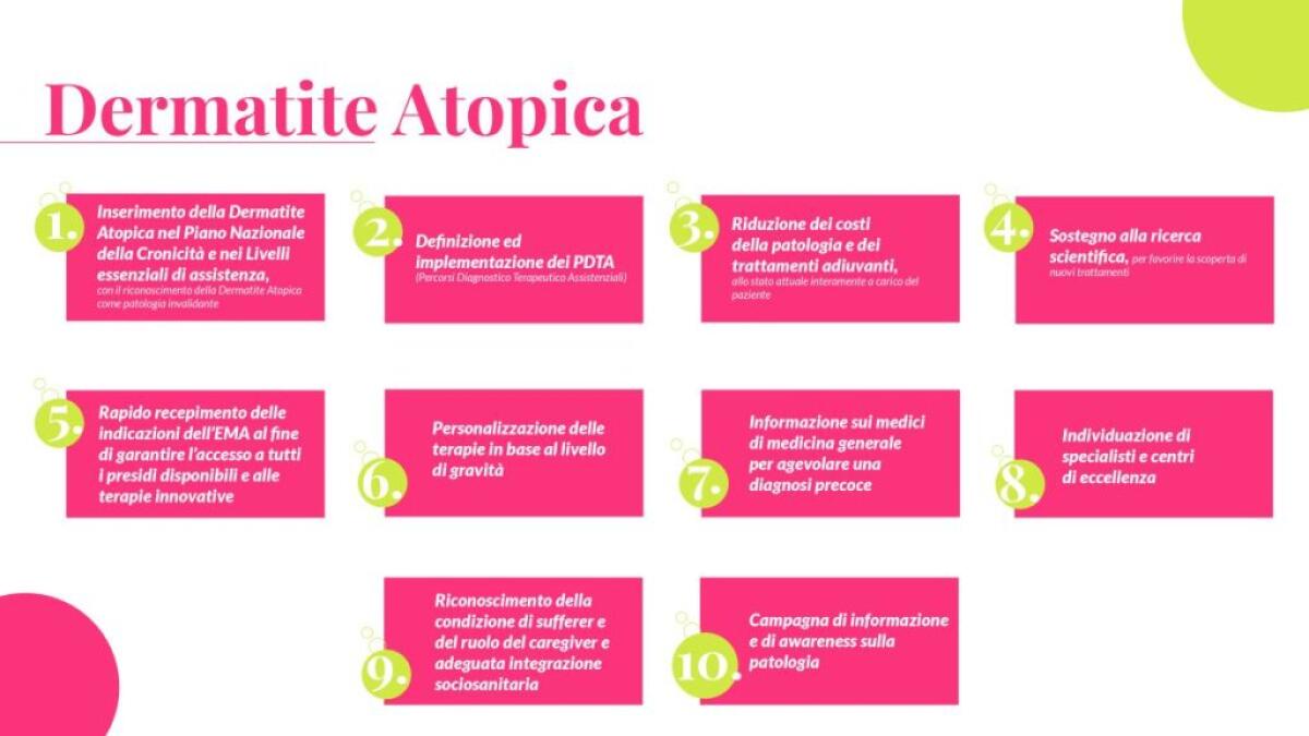 La dermatite atopica colpisce il 10% degli adulti e il 25% dei bambini - 