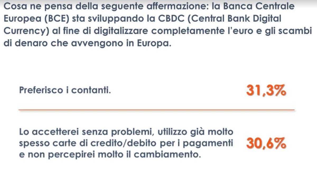 Criptovalute sempre più conosciute ma gli italiani rimangono scettici - 