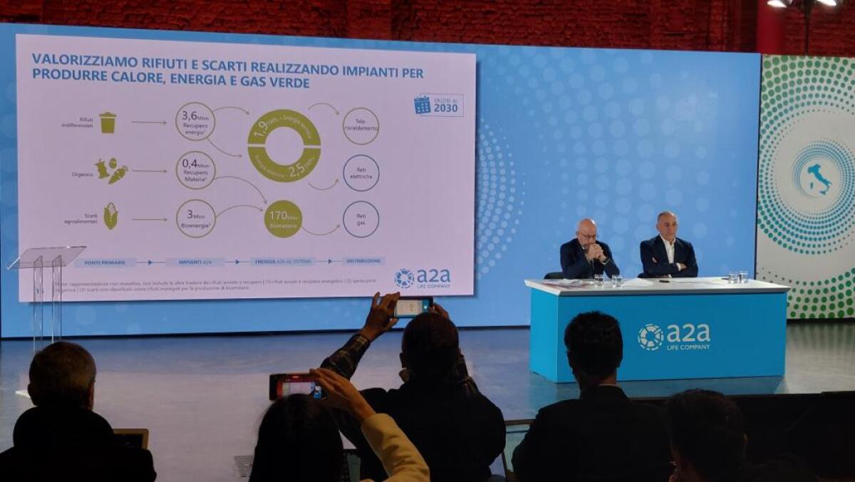 A2A aggiorna il Piano 2021-2030, investimenti per 16 miliardi in Italia - 