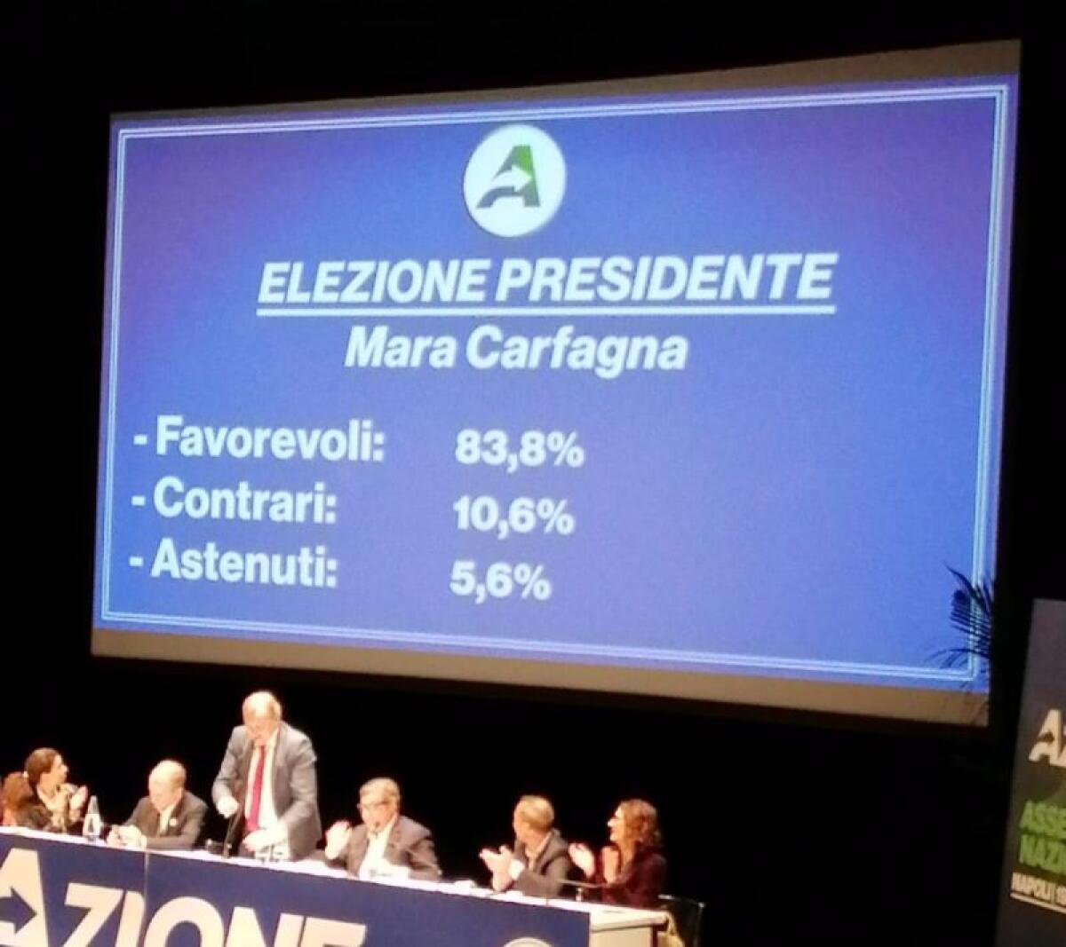 Mara Carfagna eletta presidente di Azione -
