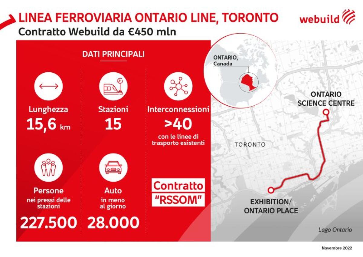 Webuild si rafforza in Canada con progetto su mobilità sostenibile - 