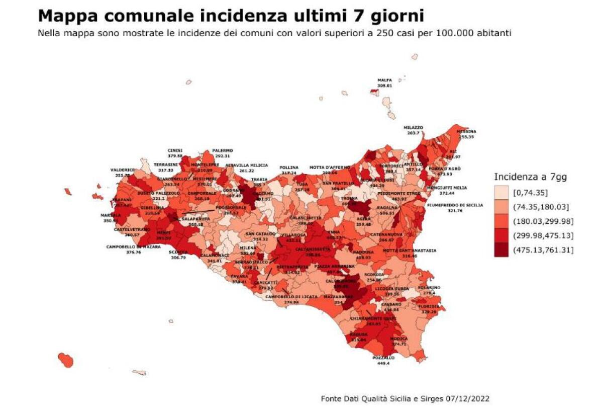 Covid, in Sicilia contagi e ospedalizzazioni in lieve aumento - 