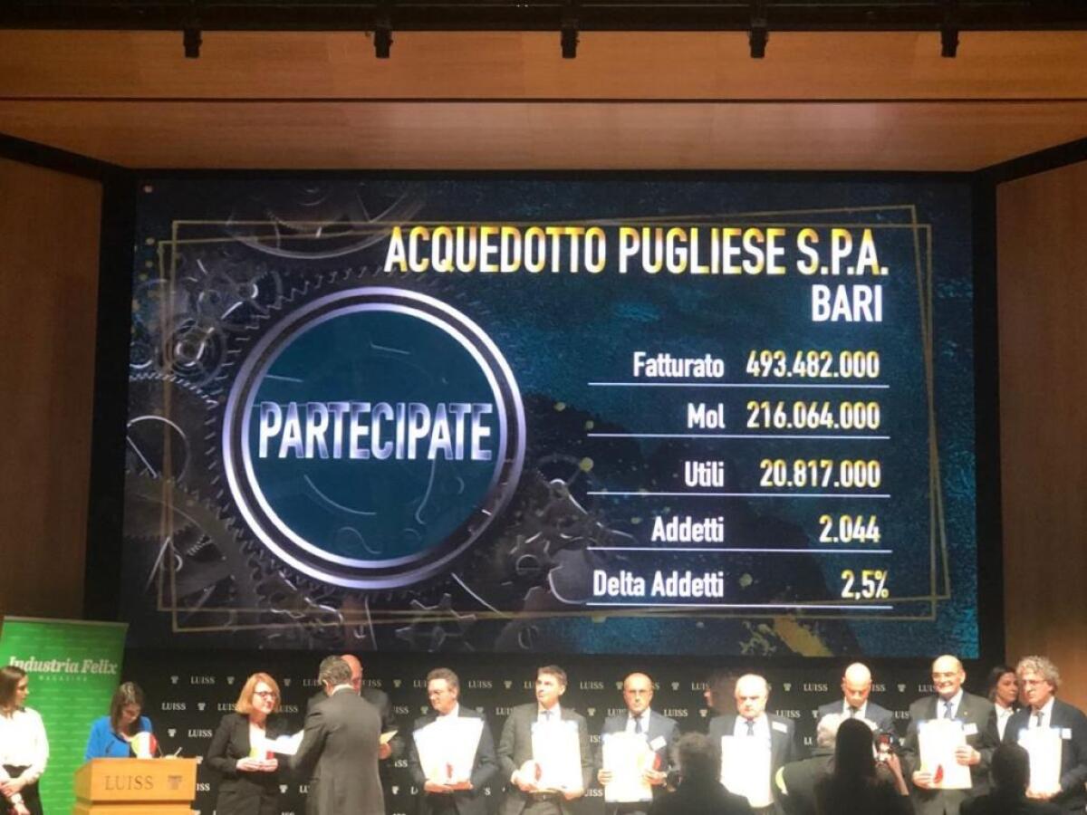 Ad Acquedotto Pugliese un premio per i risultati di bilancio - 
