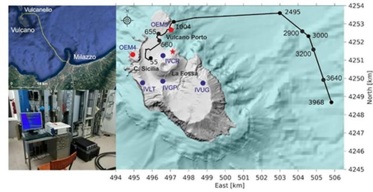 Utilizzata la fibra ottica per monitorare Vulcano in Sicilia - 
