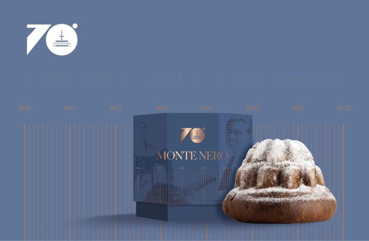 Fiasconaro fra i protagonisti del Summer Fancy Food Show a New York - 