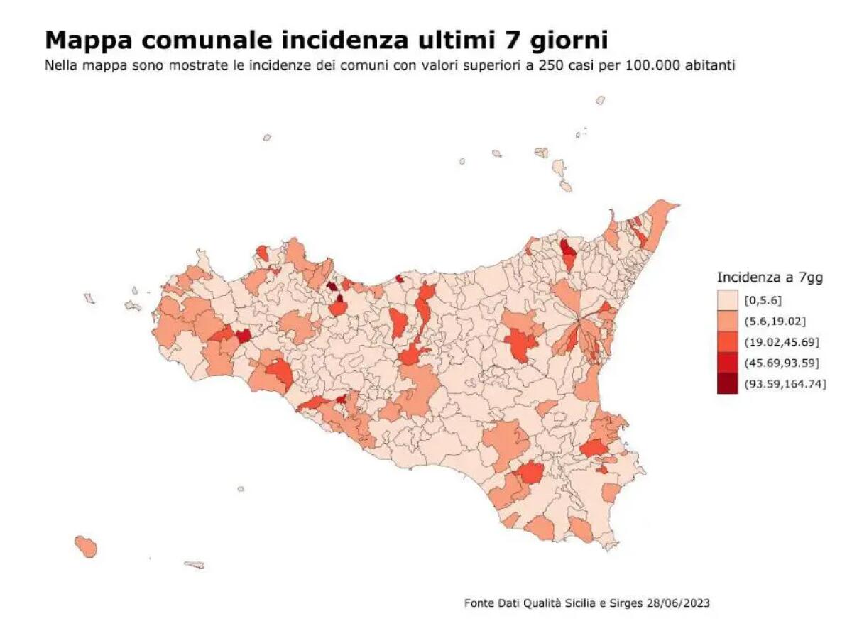 In calo nuovi casi di Covid in Sicilia, -19,65% nell’ultima settimana - 