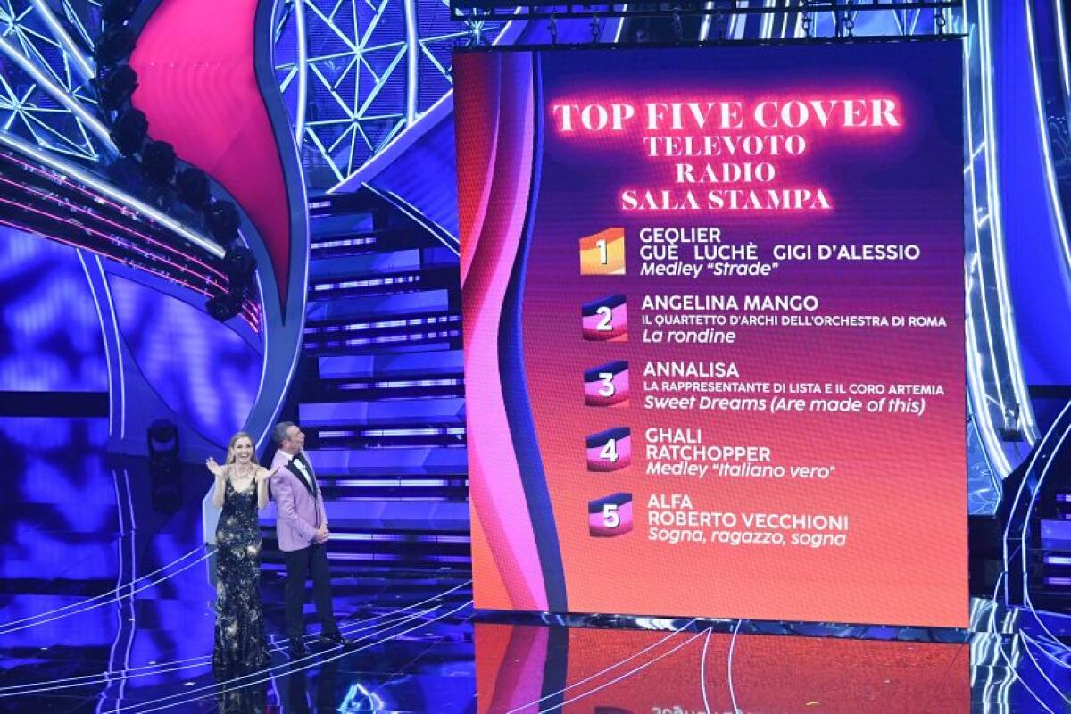 Sanremo, nuovo record di ascolti e share migliore di sempre -