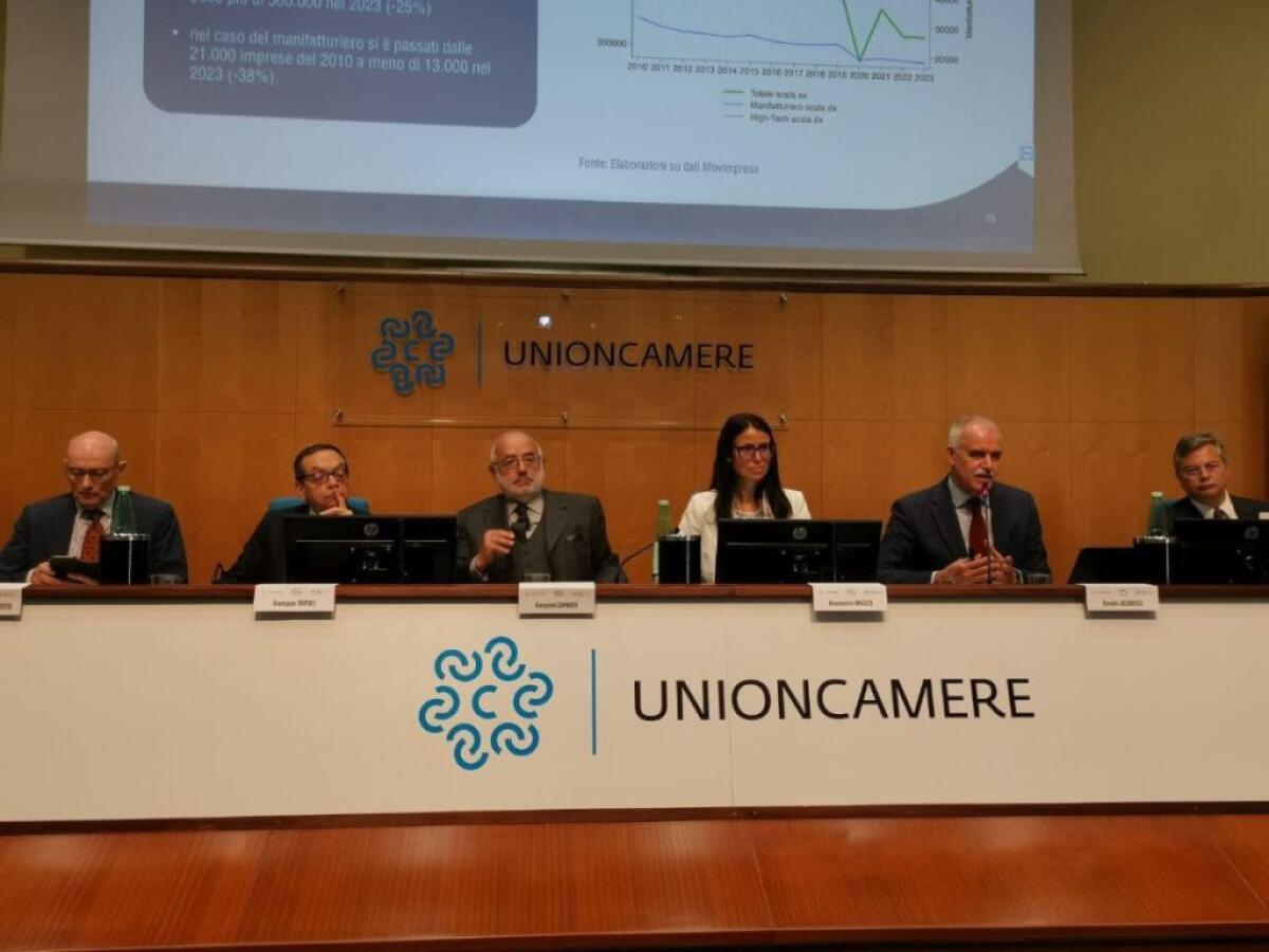 In Italia in calo propensione imprenditoriale e avvio di nuove imprese - 