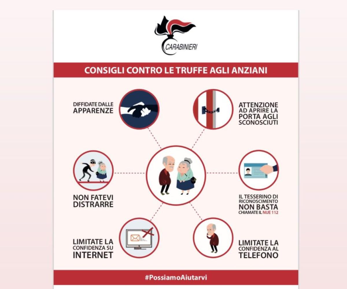 A Gela tante denunce di truffe agli anziani, l’Arma arruola un testimonial speciale - 