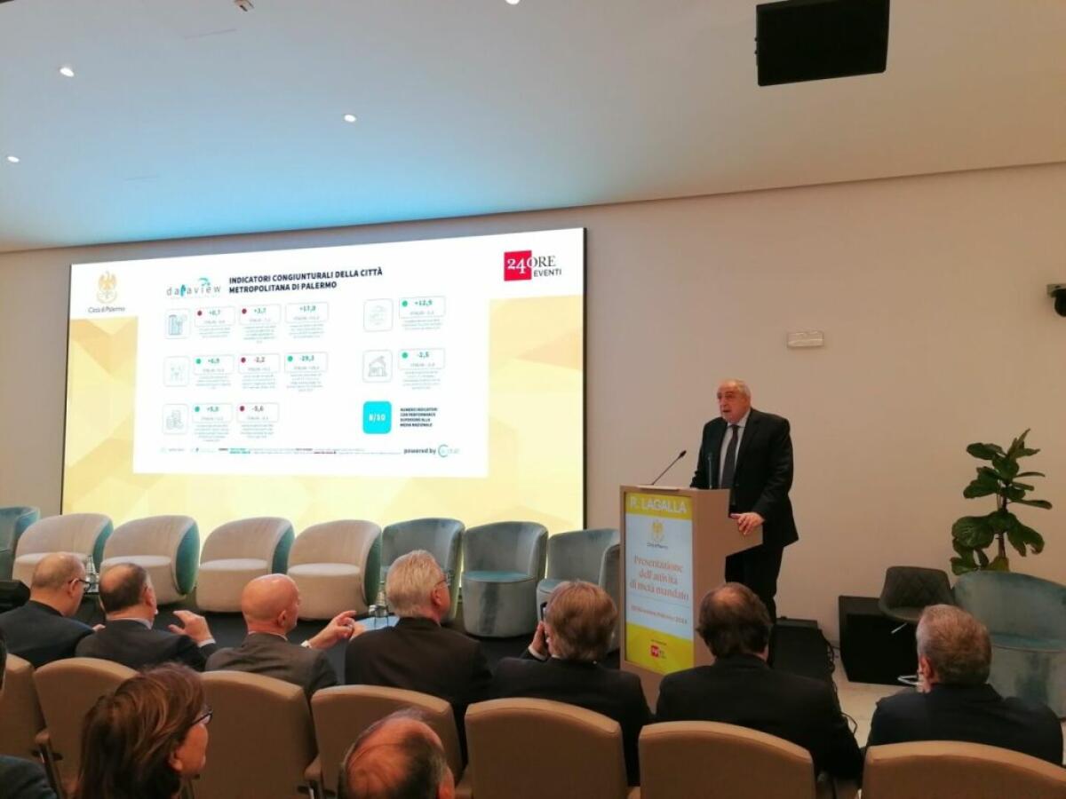 Lagalla tira le somme di metà mandato, “Palermo in crescita” - 