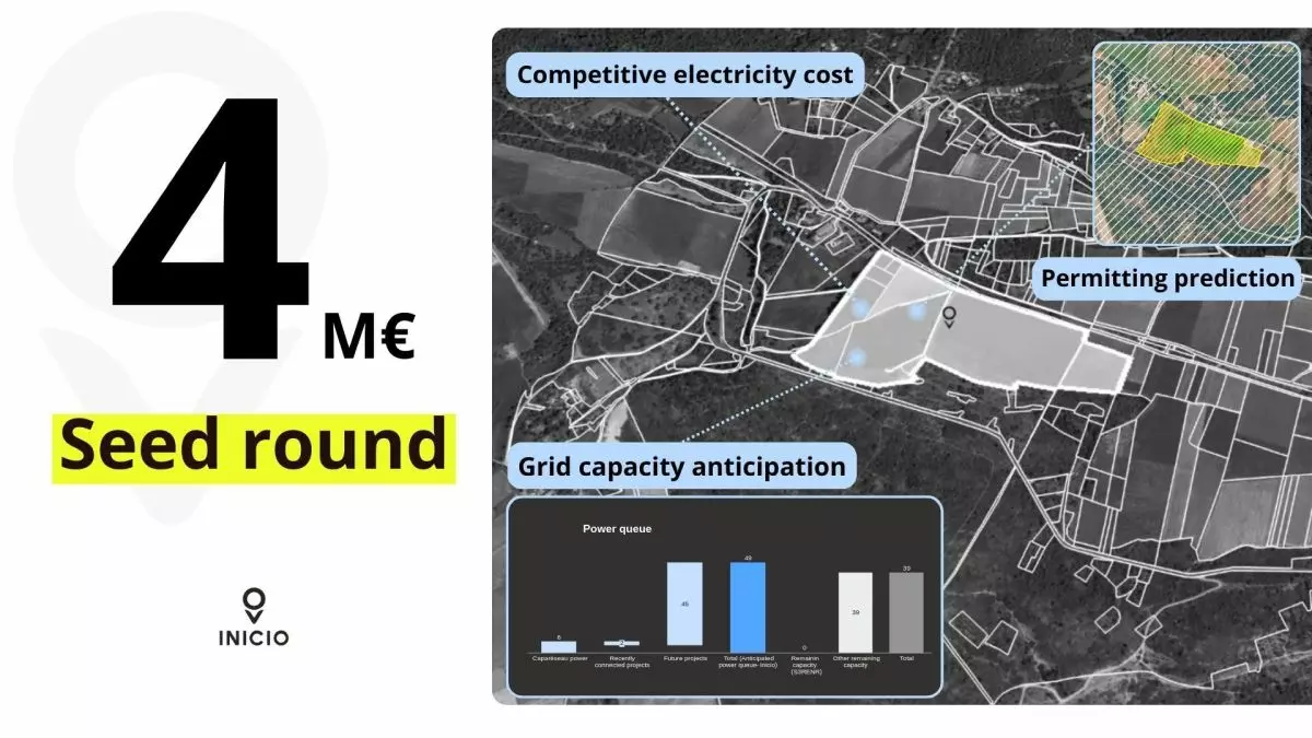 Energia solare, per Inicio nuovo round di finanziamento da 4 mln di euro - 