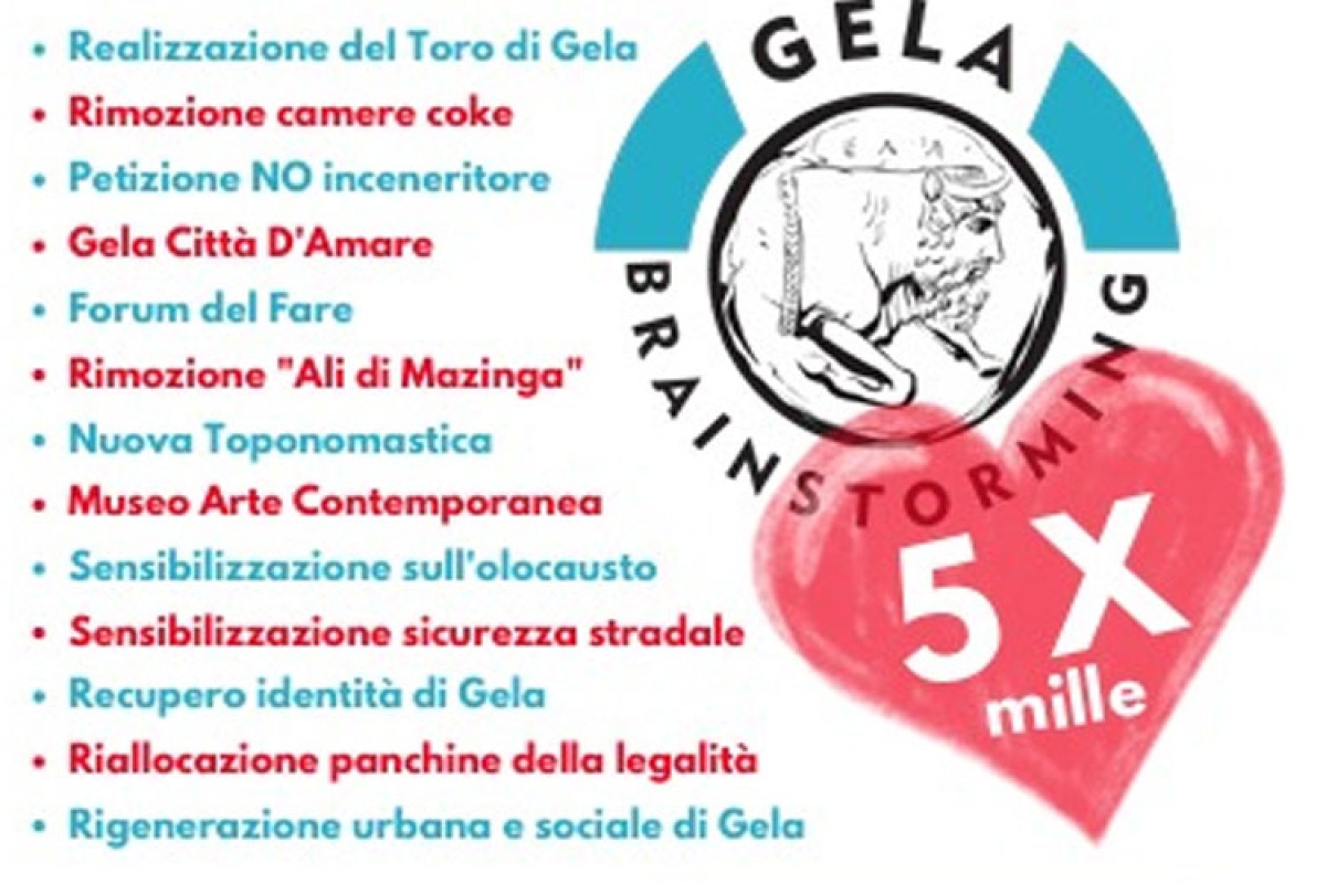 Gela Brainstorming APS: 15 Anni di Impegno Civico e Cultura - 