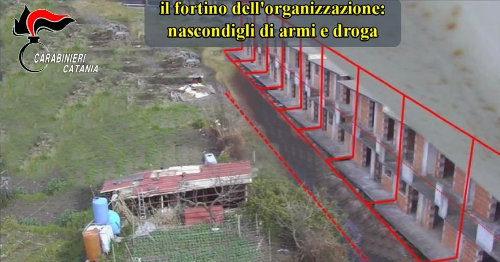 Traffico di droga, 14 misure cautelari tra Catania e Reggio Calabria - 