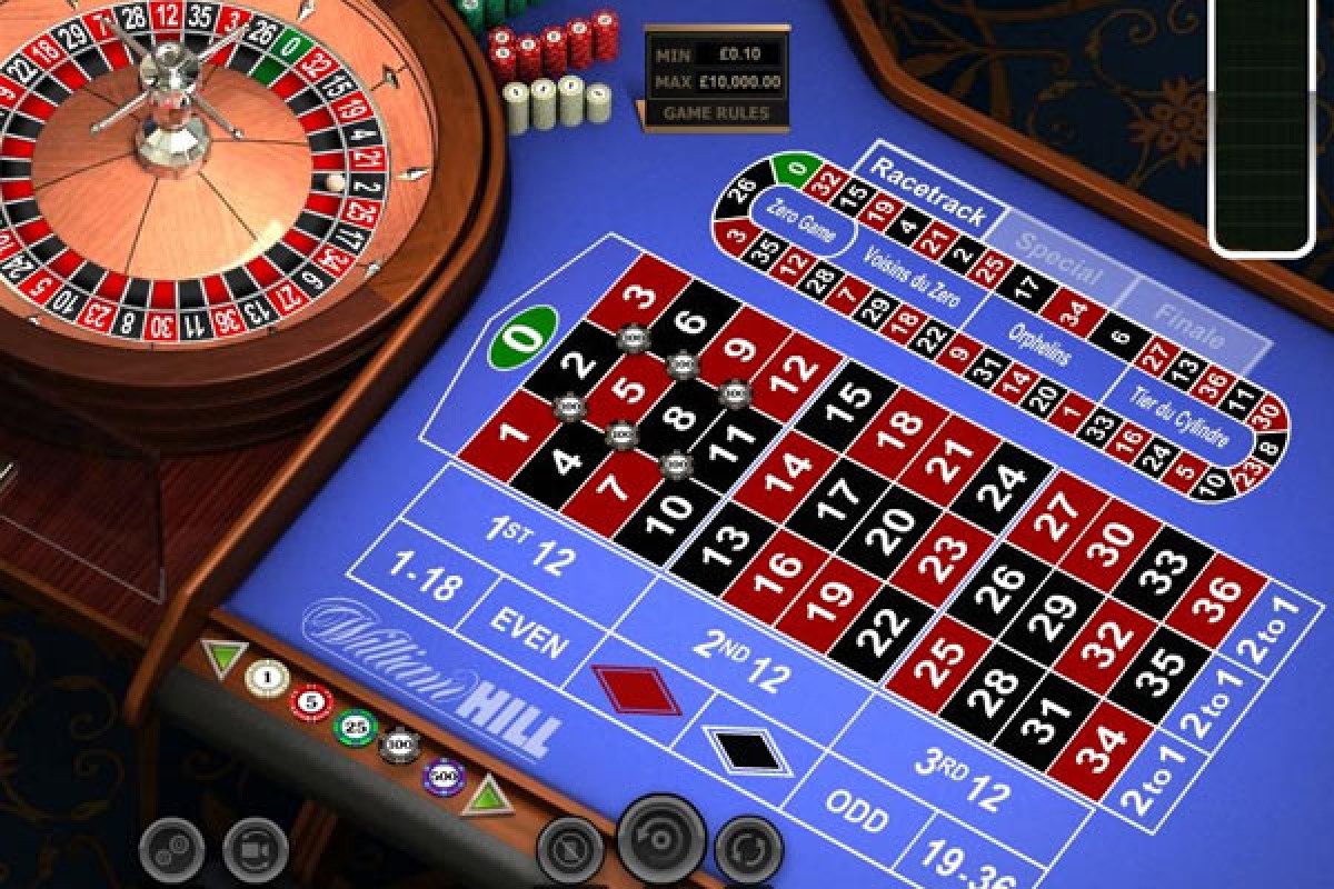 Capire i meccanismi psicologici dietro il gioco -