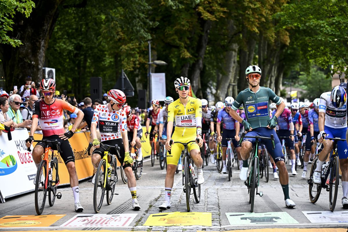 Al Tour Pogacar ipoteca il 4° trionfo, Milan conquista la maglia verde - 