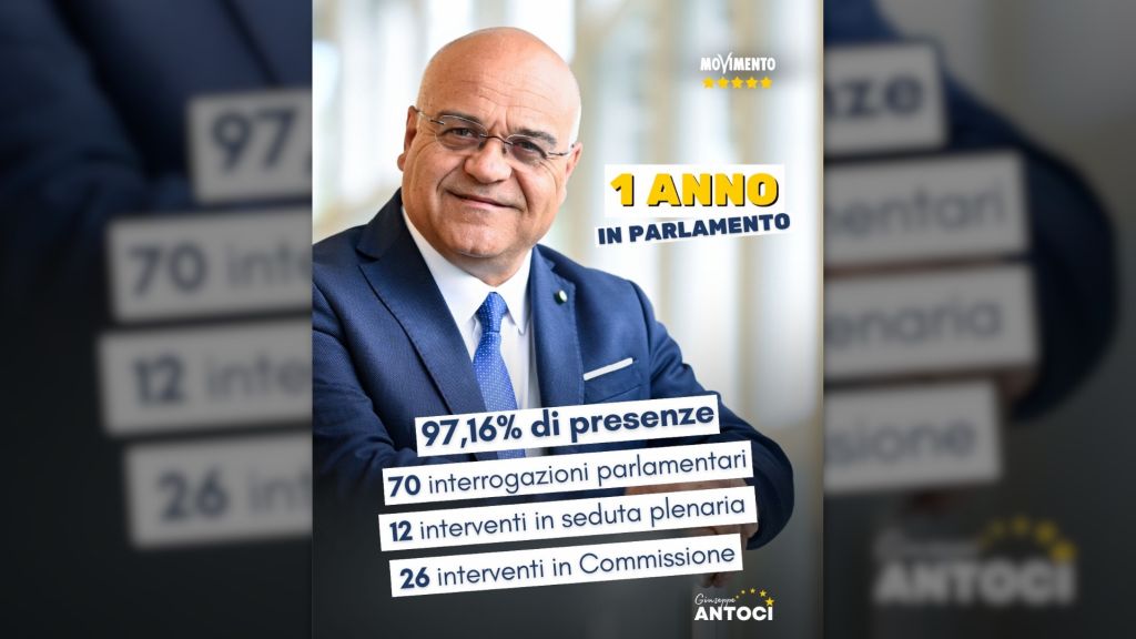 Italiano record presenze e interrogazioni a Europarlamento, è di Antoci - 