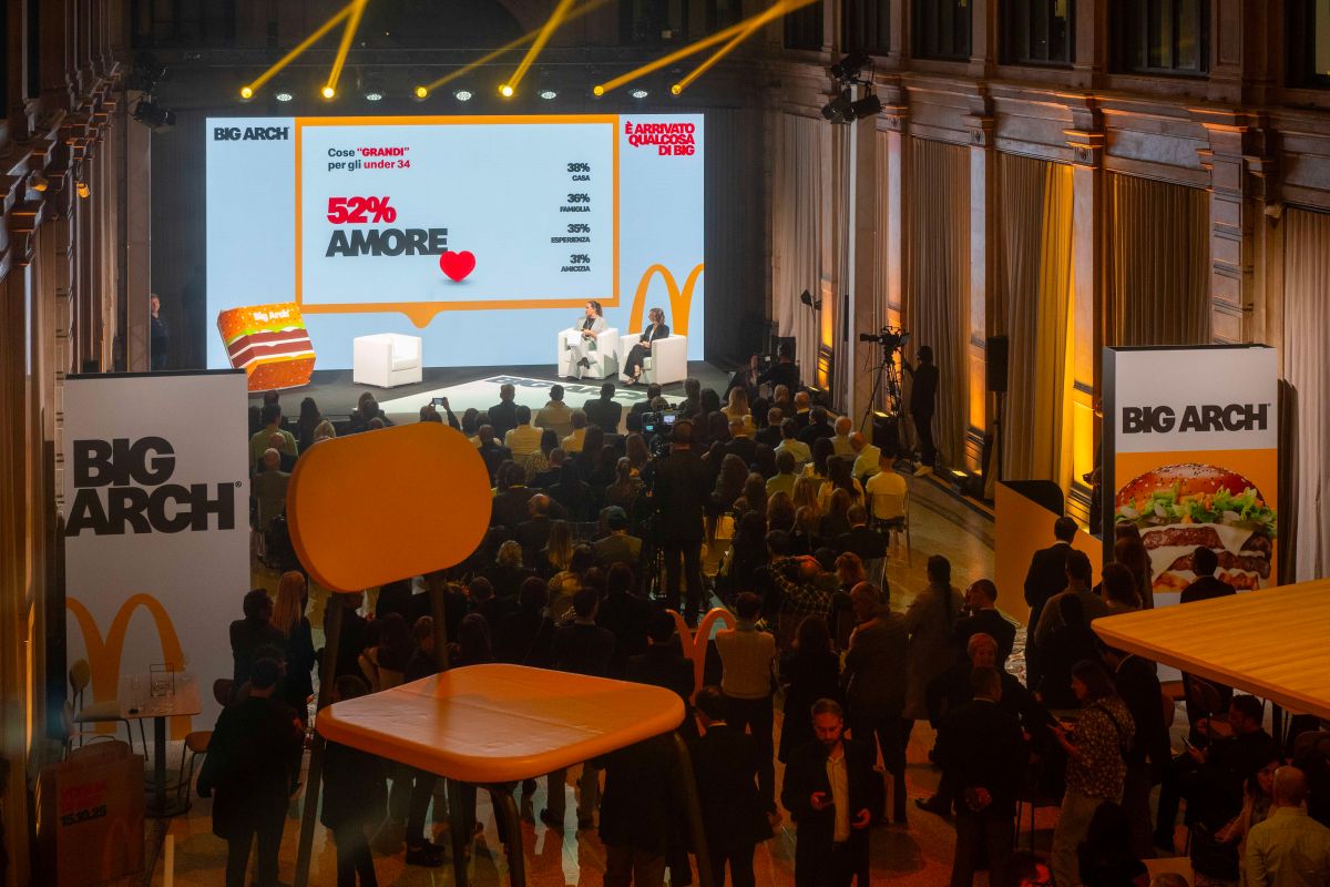 Ricerca McDonald’s, amore e famiglia nei sogni degli italiani - 