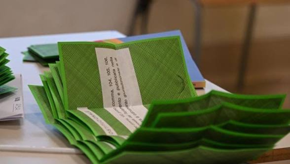 Referendum, il no vince in città con oltre il 52 per cento: si afferma anche in provincia  - 