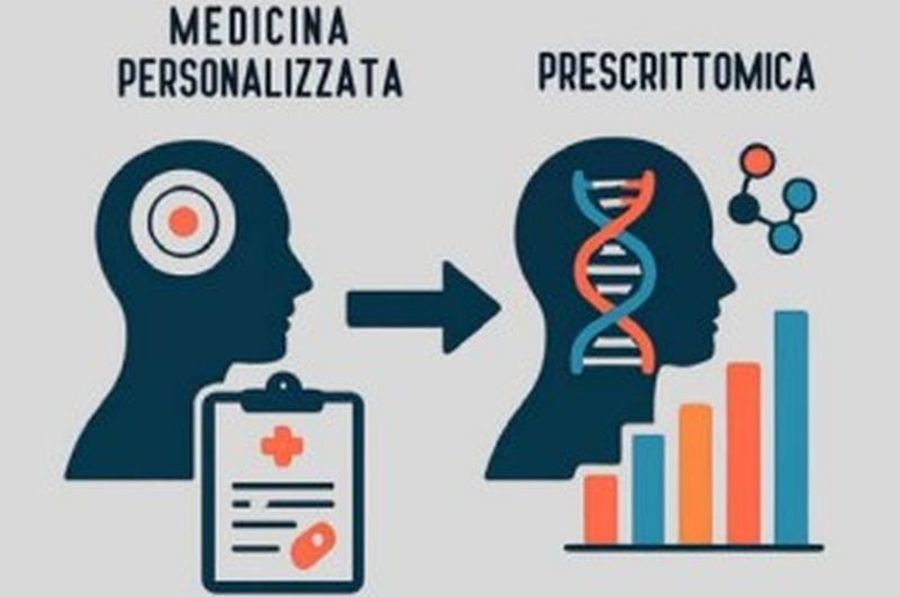 Medicina di precisione, nel nuovo dossier Aifa l’impatto delle terapie mirate - 